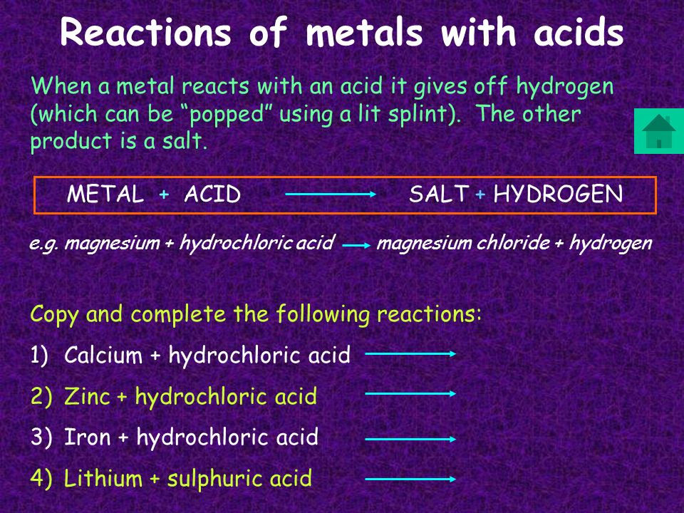 Reactions of metals with acids When a metal reacts with an acid it gives off hydrogen (which can be popped using a lit splint).