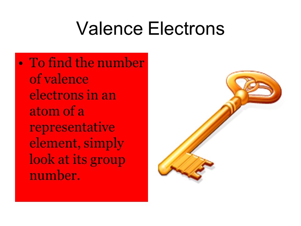 Image result for valence electrons and group number