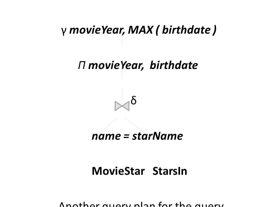 γ movieYear, MAX ( birthdate ) Π movieYear, birthdate δ name = starName MovieStar StarsIn Another query plan for the query