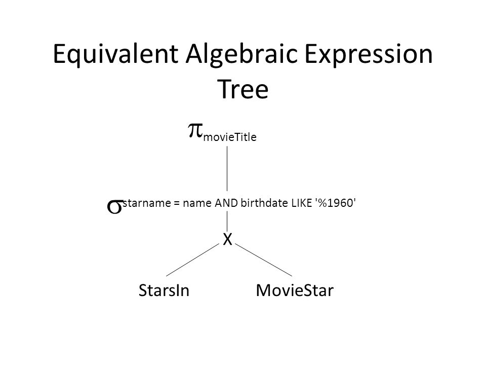 Equivalent Algebraic Expression Tree  movieTitle starname = name AND birthdate LIKE %1960 X StarsIn MovieStar 