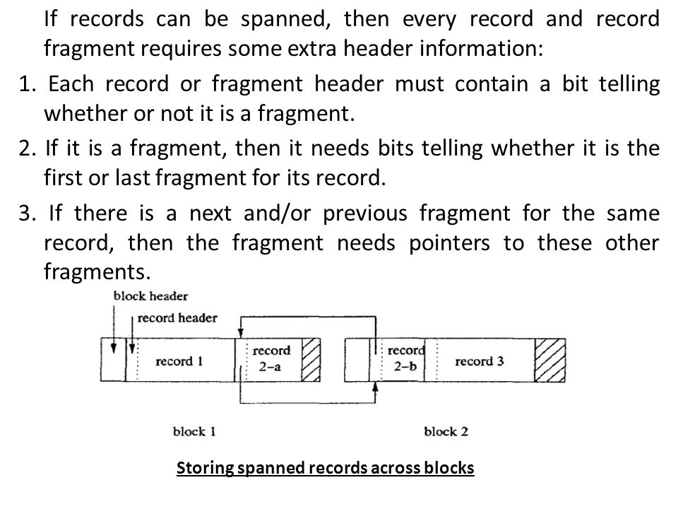 If records can be spanned, then every record and record fragment requires some extra header information: 1.