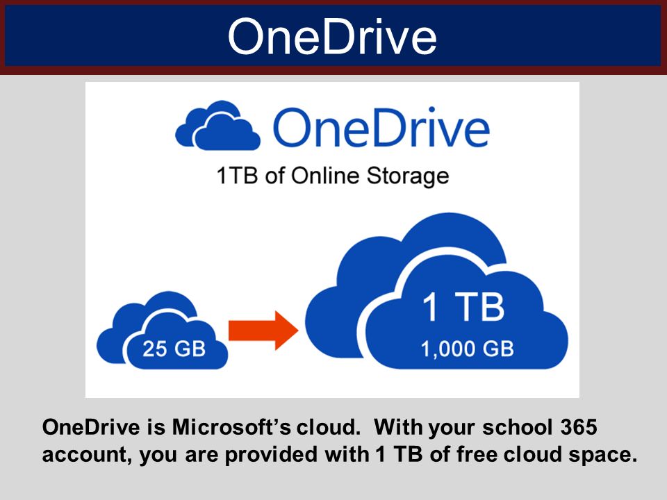 OneDrive OneDrive is Microsoft’s cloud.