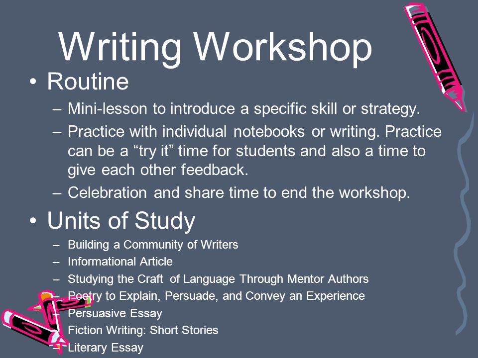 Writing Workshop Routine –Mini-lesson to introduce a specific skill or strategy.