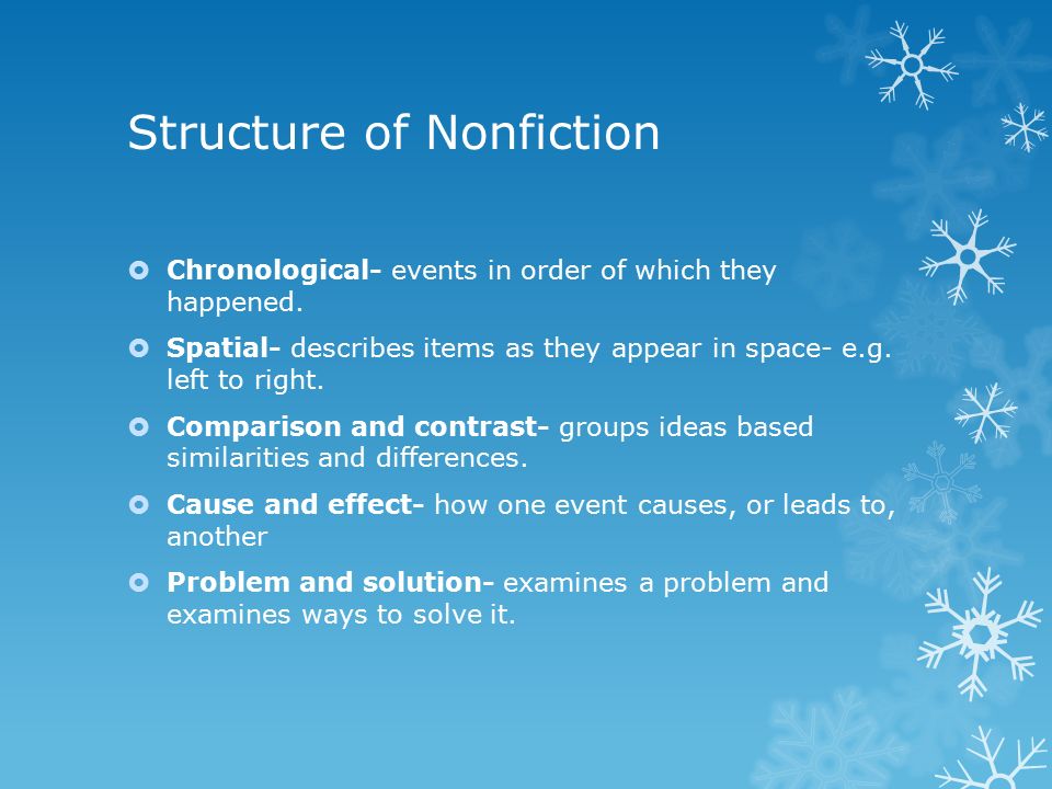 Elements of Nonfiction  Nonfiction- writing that is true or thought to be true  Functional Texts- practical documents that help people perform everyday tasks.