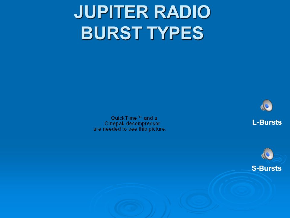 JUPITER RADIO BURST TYPES L-Bursts S-Bursts