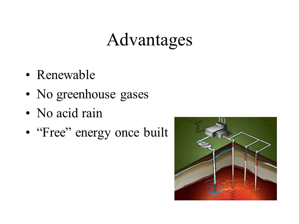 Advantages Renewable No greenhouse gases No acid rain Free energy once built