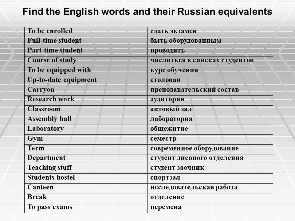 Find russian equivalents. Match the English Words together and find the Russian equivalents таблица. Match the English Words with their Russian equivalents a Plot ответ. Как переводится find the English equivalents to the Russian Word combinations. Составьте анг русский вариант find the Russian equivalents.