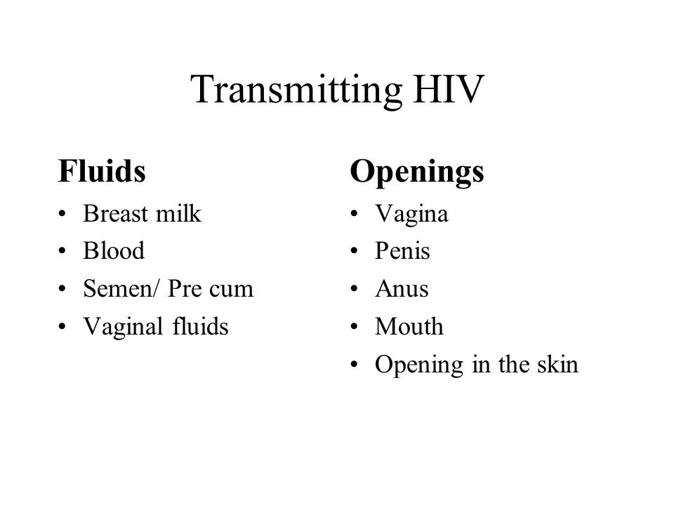 Transmitting HIV Fluids Breast milk Blood Semen/ Pre cum Vaginal fluids Openings Vagina Penis Anus Mouth Opening in the skin
