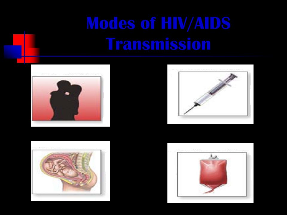 Modes of HIV/AIDS Transmission