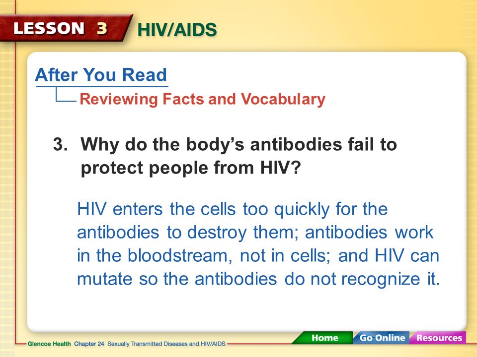 After You Read Reviewing Facts and Vocabulary 2.How can you protect yourself from contracting HIV/AIDS.