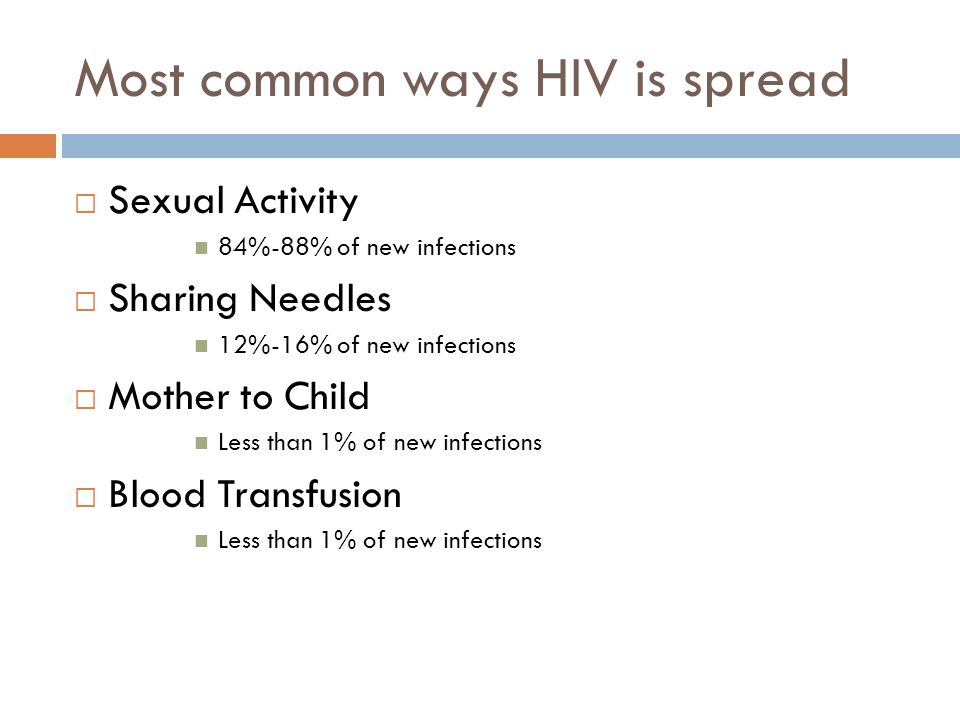 Most common ways HIV is spread  Sexual Activity 84%-88% of new infections  Sharing Needles 12%-16% of new infections  Mother to Child Less than 1% of new infections  Blood Transfusion Less than 1% of new infections