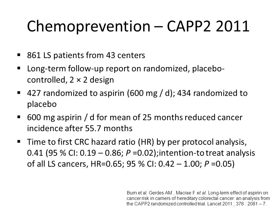 Chemoprevention – CAPP  861 LS patients from 43 centers  Long-term follow-up report on randomized, placebo- controlled, 2 × 2 design  427 randomized to aspirin (600 mg / d); 434 randomized to placebo  600 mg aspirin / d for mean of 25 months reduced cancer incidence after 55.7 months  Time to first CRC hazard ratio (HR) by per protocol analysis, 0.41 (95 % CI: 0.19 – 0.86; P =0.02);intention-to treat analysis of all LS cancers, HR=0.65; 95 % CI: 0.42 – 1.00; P =0.05) Burn et al.