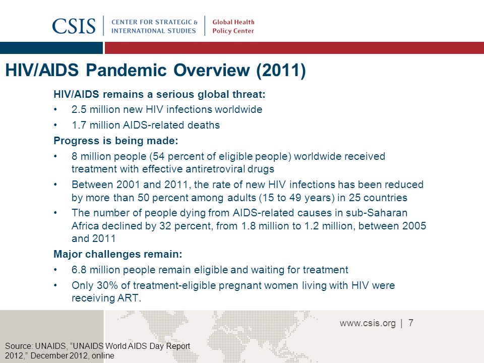 | HIV/AIDS Pandemic Overview (2011) HIV/AIDS remains a serious global threat: 2.5 million new HIV infections worldwide 1.7 million AIDS-related deaths Progress is being made: 8 million people (54 percent of eligible people) worldwide received treatment with effective antiretroviral drugs Between 2001 and 2011, the rate of new HIV infections has been reduced by more than 50 percent among adults (15 to 49 years) in 25 countries The number of people dying from AIDS-related causes in sub-Saharan Africa declined by 32 percent, from 1.8 million to 1.2 million, between 2005 and 2011 Major challenges remain: 6.8 million people remain eligible and waiting for treatment Only 30% of treatment-eligible pregnant women living with HIV were receiving ART.