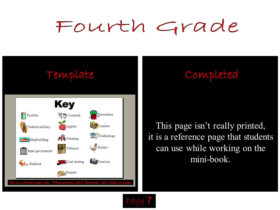 TemplateCompleted Page 7 This page isn’t really printed, it is a reference page that students can use while working on the mini-book.