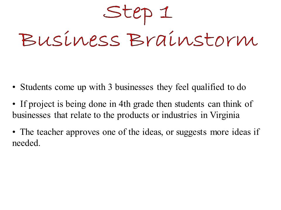 Students come up with 3 businesses they feel qualified to do If project is being done in 4th grade then students can think of businesses that relate to the products or industries in Virginia The teacher approves one of the ideas, or suggests more ideas if needed.