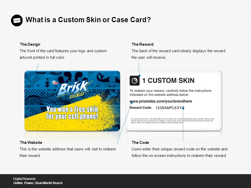 What is a Custom Skin or Case Card.