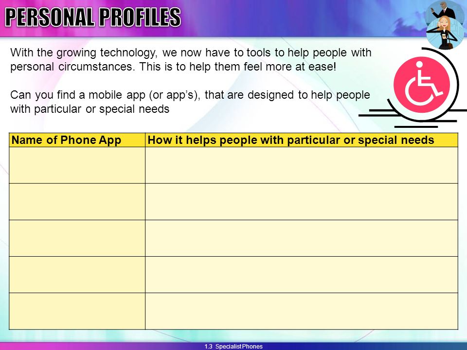 1.3 Specialist Phones With the growing technology, we now have to tools to help people with personal circumstances.