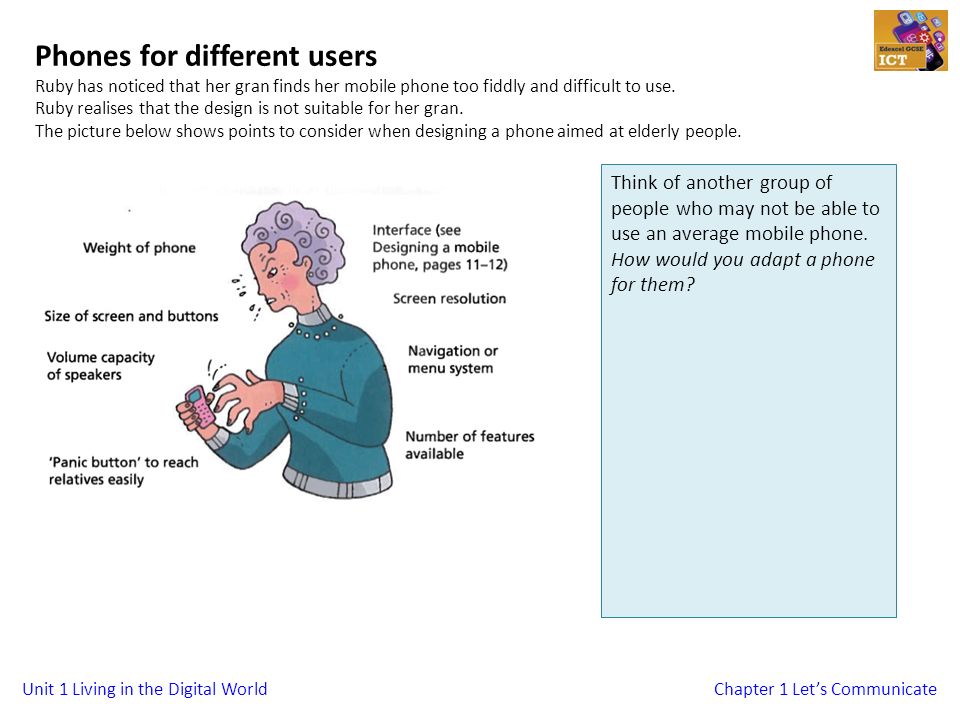 Unit 1 Living in the Digital WorldChapter 1 Let’s Communicate Phones for different users Ruby has noticed that her gran finds her mobile phone too fiddly and difficult to use.