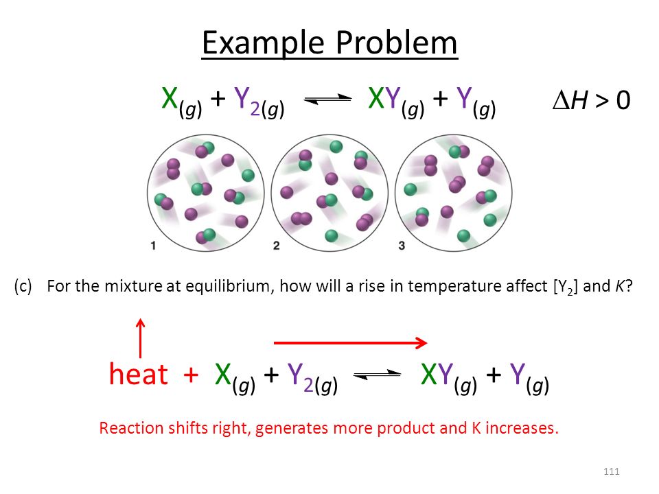 Chapter 14 Ch 14 Page Equilibrium Constant For A General Reversible Reaction Such As 2 Cc Dd Equilibrium Constants Can Be Expressed Ppt Download