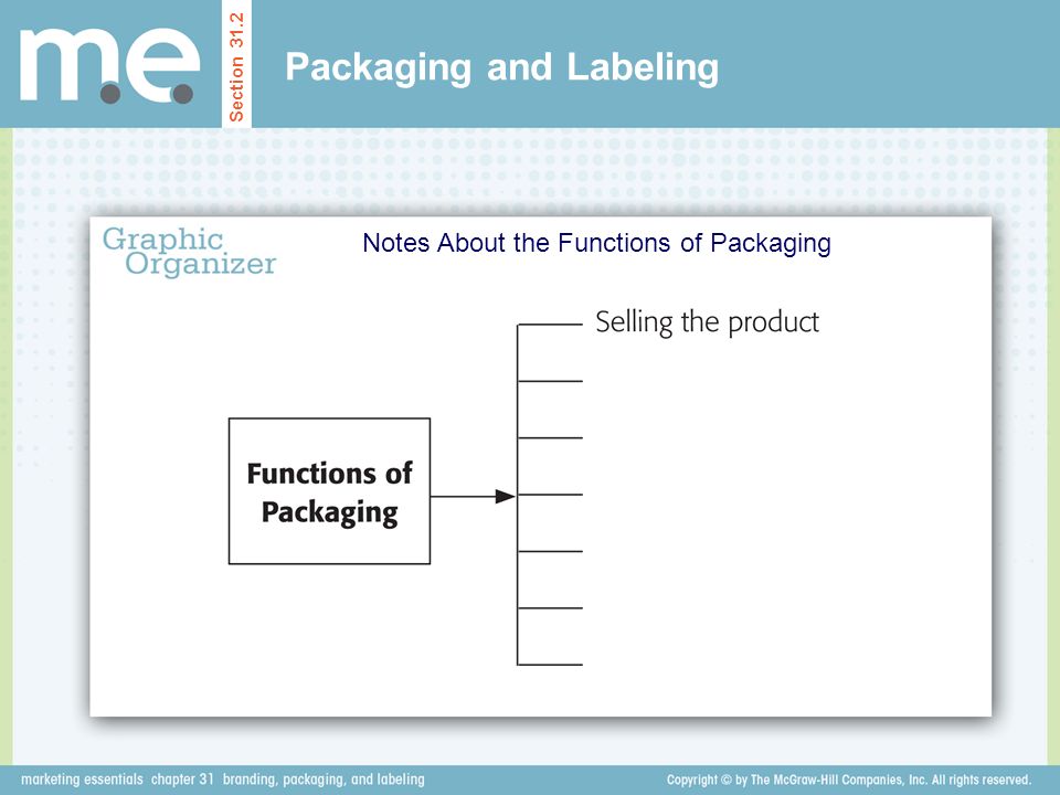 Packaging and Labeling Notes About the Functions of Packaging Section 31.2