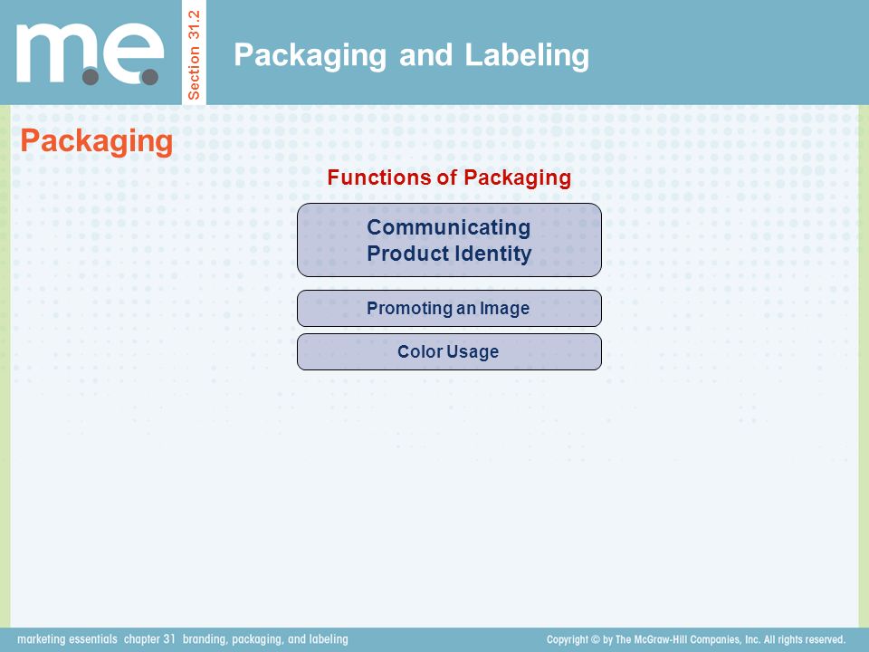 Packaging and Labeling Section 31.2 Packaging Communicating Product Identity Functions of Packaging Promoting an Image Color Usage