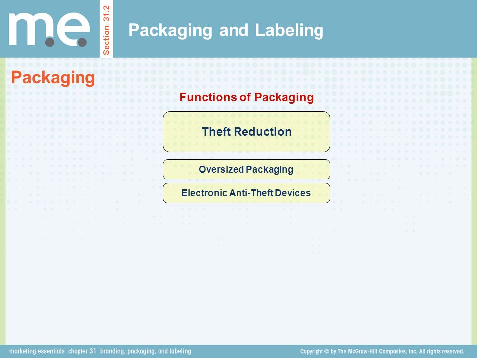 Packaging and Labeling Section 31.2 Packaging Theft Reduction Oversized Packaging Electronic Anti-Theft Devices Functions of Packaging
