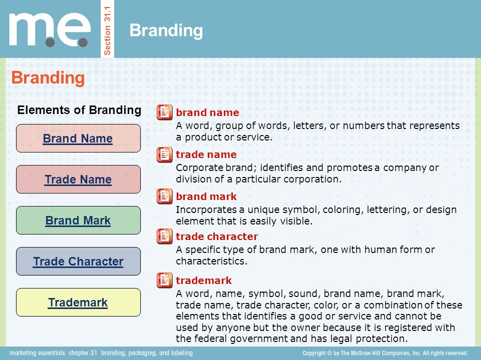 Branding Section 31.1 Elements of Branding brand name A word, group of words, letters, or numbers that represents a product or service.
