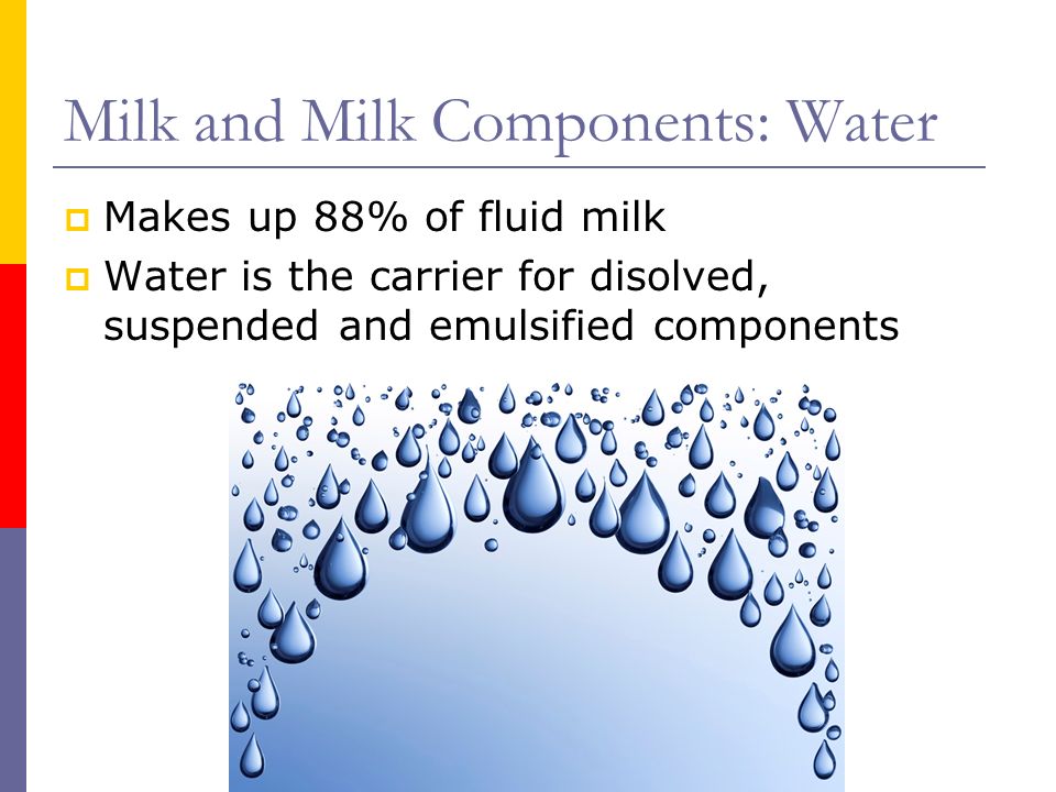 Milk and water