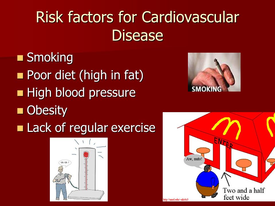 Risk factors for Cardiovascular Disease Smoking Smoking Poor diet (high in fat) Poor diet (high in fat) High blood pressure High blood pressure Obesity Obesity Lack of regular exercise Lack of regular exercise