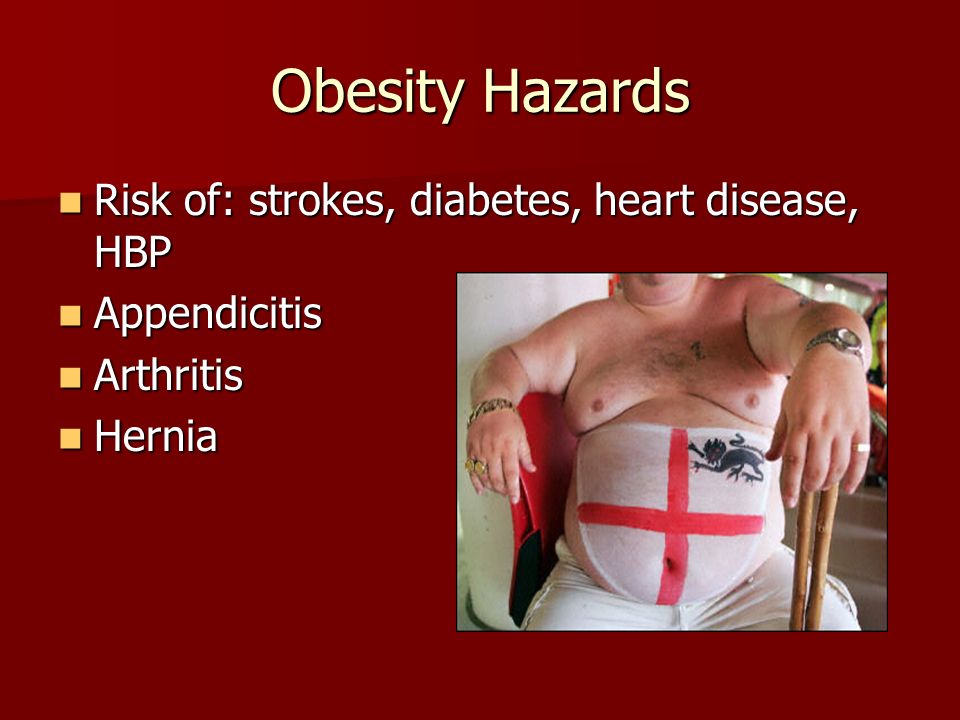 Obesity Hazards Risk of: strokes, diabetes, heart disease, HBP Risk of: strokes, diabetes, heart disease, HBP Appendicitis Appendicitis Arthritis Arthritis Hernia Hernia