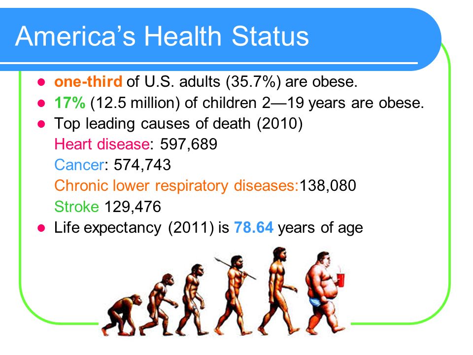 America’s Health Status one-third of U.S. adults (35.7%) are obese.