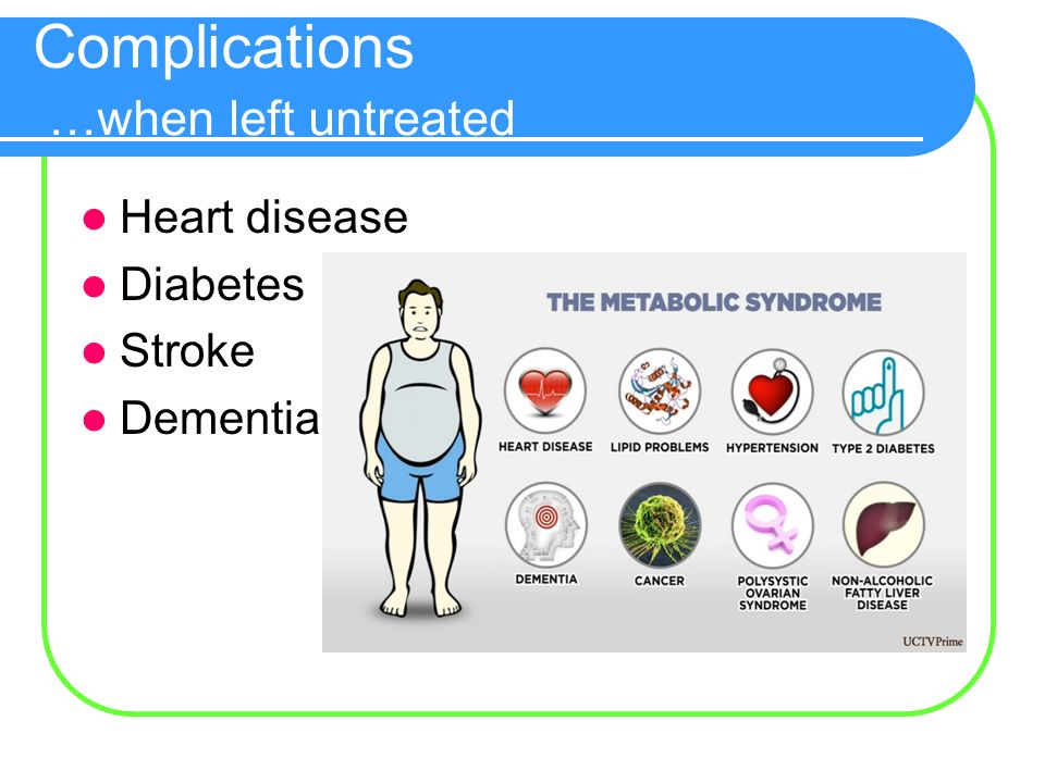 Complications …when left untreated Heart disease Diabetes Stroke Dementia