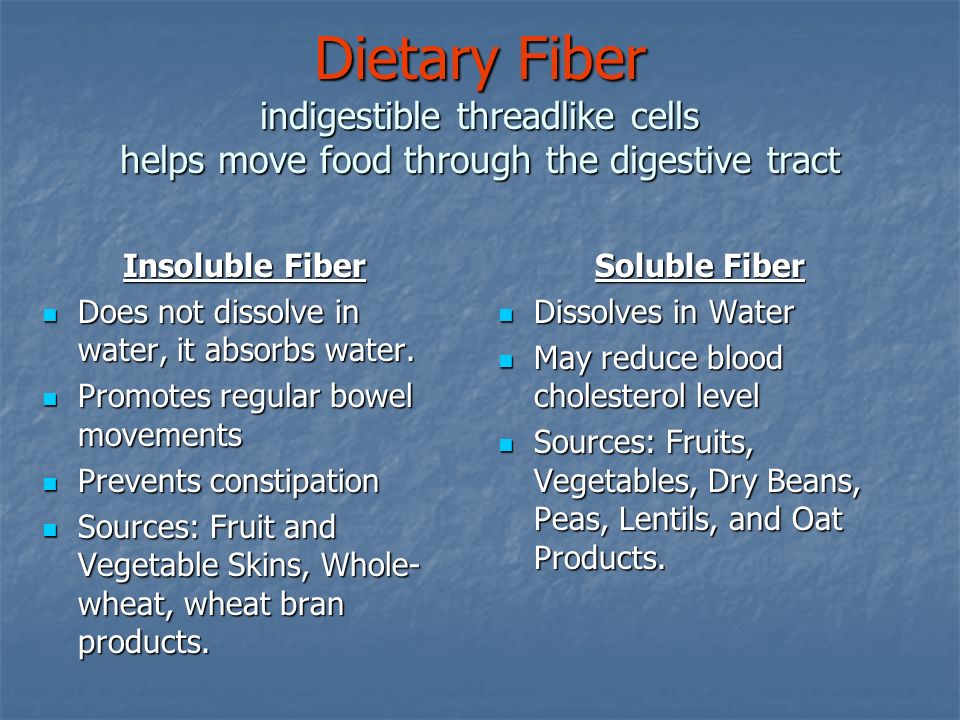 Dietary Fiber indigestible threadlike cells helps move food through the digestive tract Insoluble Fiber Does not dissolve in water, it absorbs water.