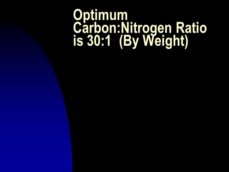 Optimum Carbon:Nitrogen Ratio is 30:1 (By Weight)