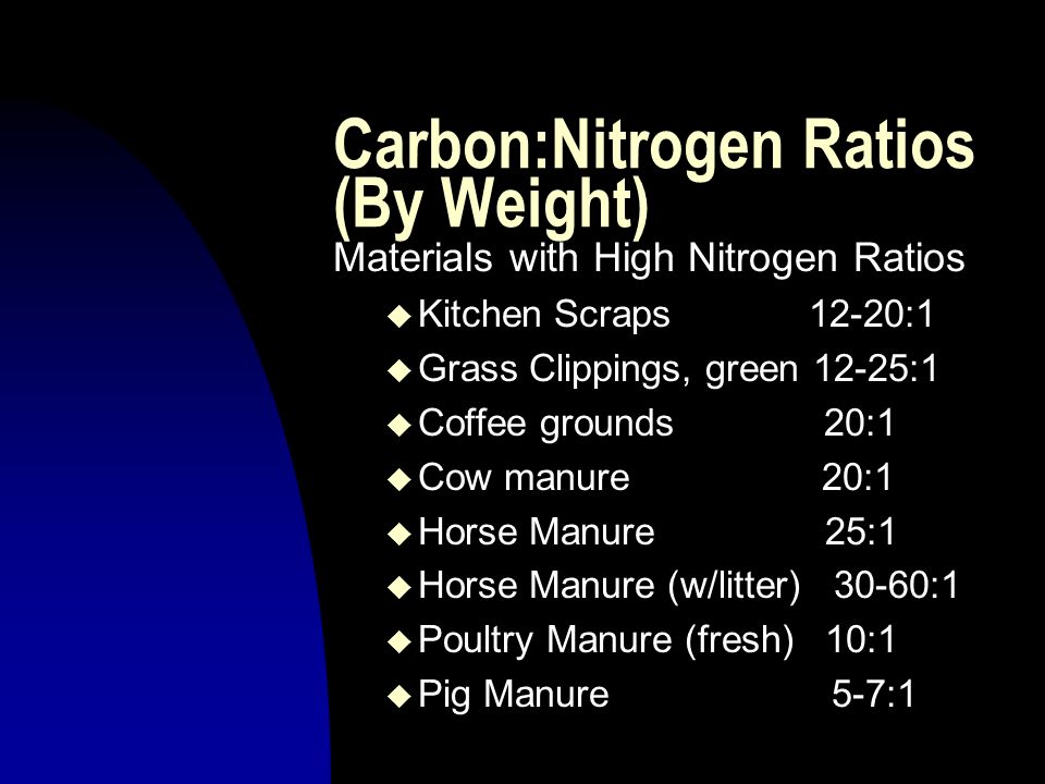 Carbon:Nitrogen Ratios (By Weight) Materials with High Nitrogen Ratios u Kitchen Scraps 12-20:1 u Grass Clippings, green 12-25:1 u Coffee grounds 20:1 u Cow manure 20:1 u Horse Manure 25:1 u Horse Manure (w/litter) 30-60:1 u Poultry Manure (fresh) 10:1 u Pig Manure 5-7:1
