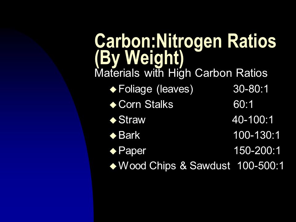 Carbon:Nitrogen Ratios (By Weight) Materials with High Carbon Ratios u Foliage (leaves) 30-80:1 u Corn Stalks 60:1 u Straw :1 u Bark :1 u Paper :1 u Wood Chips & Sawdust :1