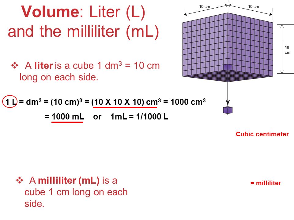 Matter And Measurement Unit 1 Introduction Matter And Measurement Dr Jorge L Alonso Miami Dade College Kendall Campus Miami Fl Chm 1045 General Ppt Download