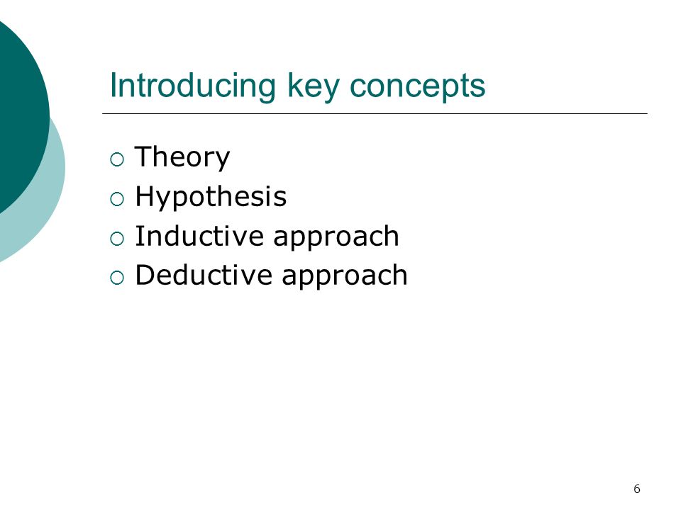Introducing key concepts  Theory  Hypothesis  Inductive approach  Deductive approach 6