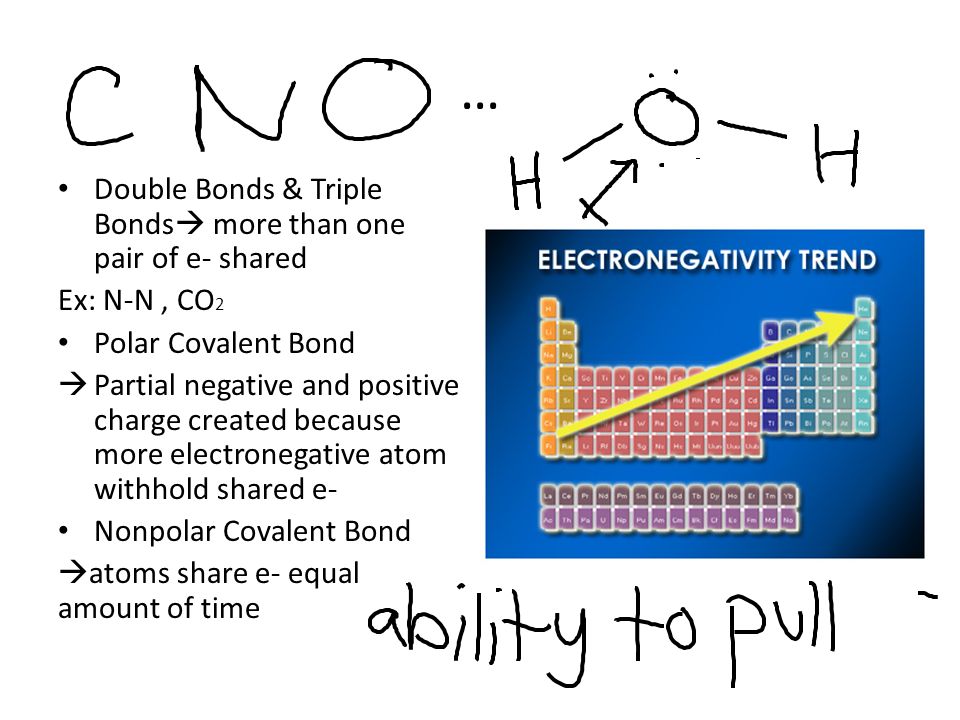 Chemistry!!! Matter takes up space and has mass All matter composed of ...