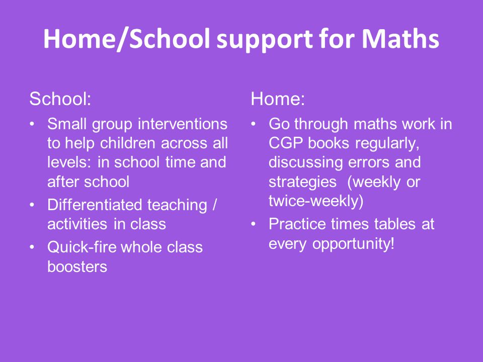 Home/School support for Maths School: Small group interventions to help children across all levels: in school time and after school Differentiated teaching / activities in class Quick-fire whole class boosters Home: Go through maths work in CGP books regularly, discussing errors and strategies (weekly or twice-weekly) Practice times tables at every opportunity!