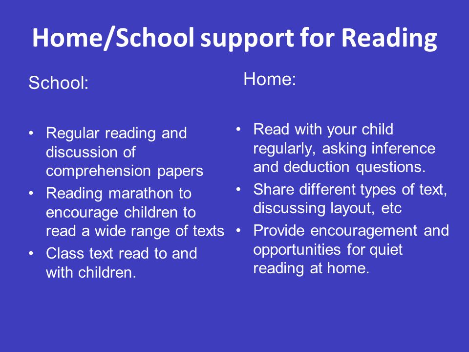 Home/School support for Reading School: Regular reading and discussion of comprehension papers Reading marathon to encourage children to read a wide range of texts Class text read to and with children.