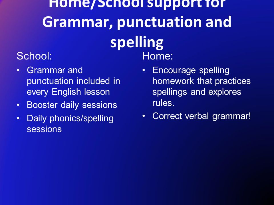 Home/School support for Grammar, punctuation and spelling School: Grammar and punctuation included in every English lesson Booster daily sessions Daily phonics/spelling sessions Home: Encourage spelling homework that practices spellings and explores rules.