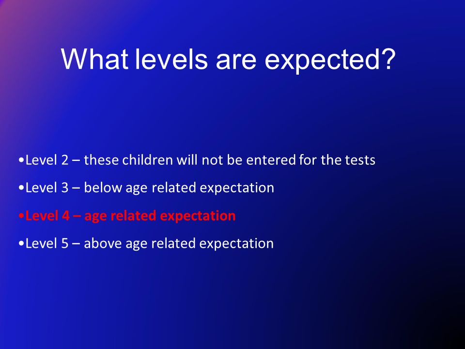 Level 2 – these children will not be entered for the tests Level 3 – below age related expectation Level 4 – age related expectation Level 5 – above age related expectation What levels are expected