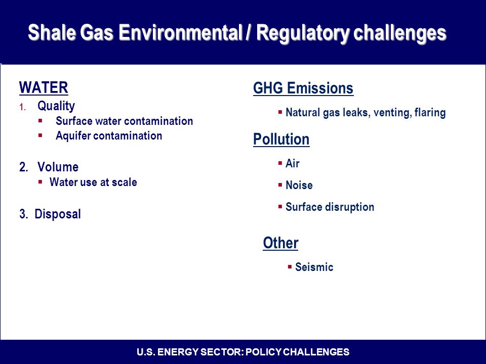 U.S. ENERGY SECTOR: POLICY CHALLENGES Shale Gas Environmental / Regulatory challenges WATER 1.
