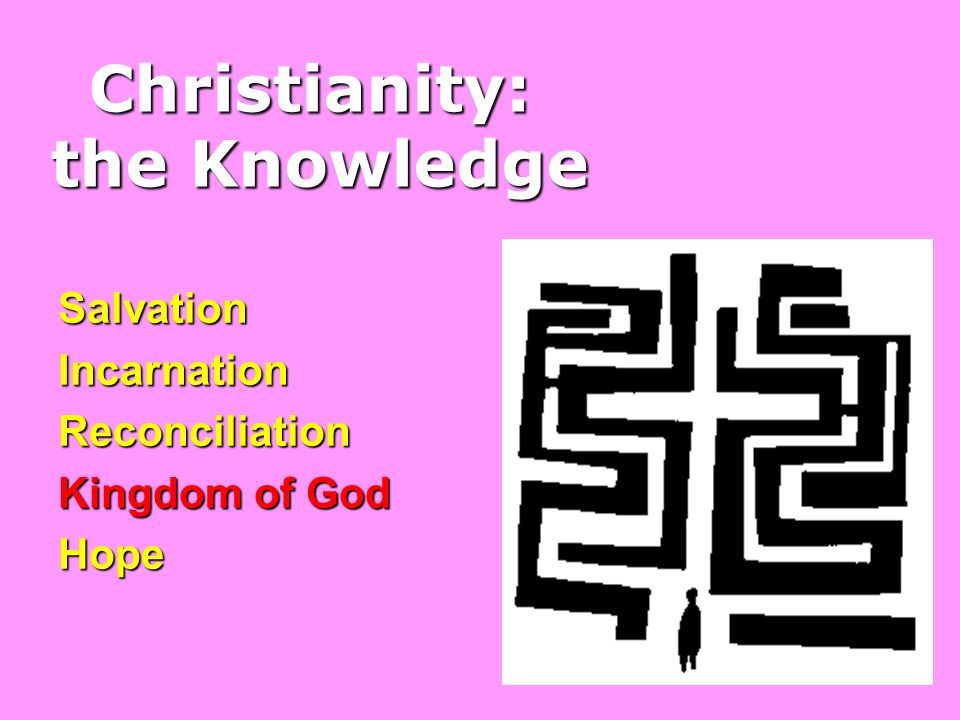 Christianity: the Knowledge SalvationIncarnationReconciliation Kingdom of God Hope