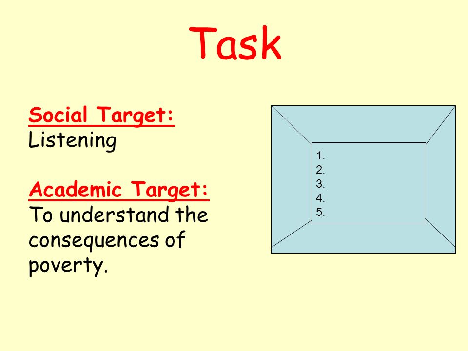 Task Social Target: Listening Academic Target: To understand the consequences of poverty.