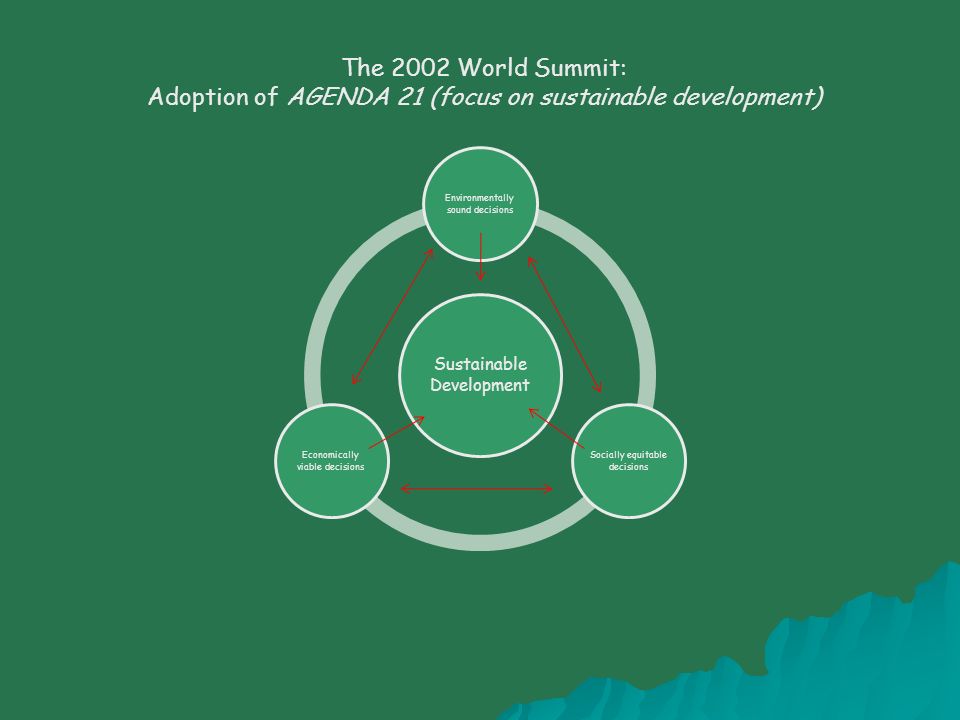 Introducing Environmental Science And Stability Overview O Human Impacts On The Environment O Population Resources And The Environment O Environmental Ppt Download Introducing Environmental Science And Stability Overview O Human Impacts On The Environment O Population Resources And The Environment O Environmental Ppt Download