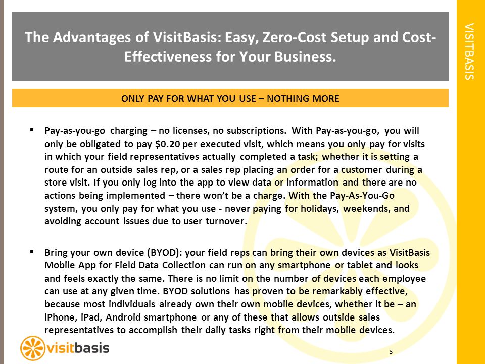 VISITBASIS 5 The Advantages of VisitBasis: Easy, Zero-Cost Setup and Cost- Effectiveness for Your Business.