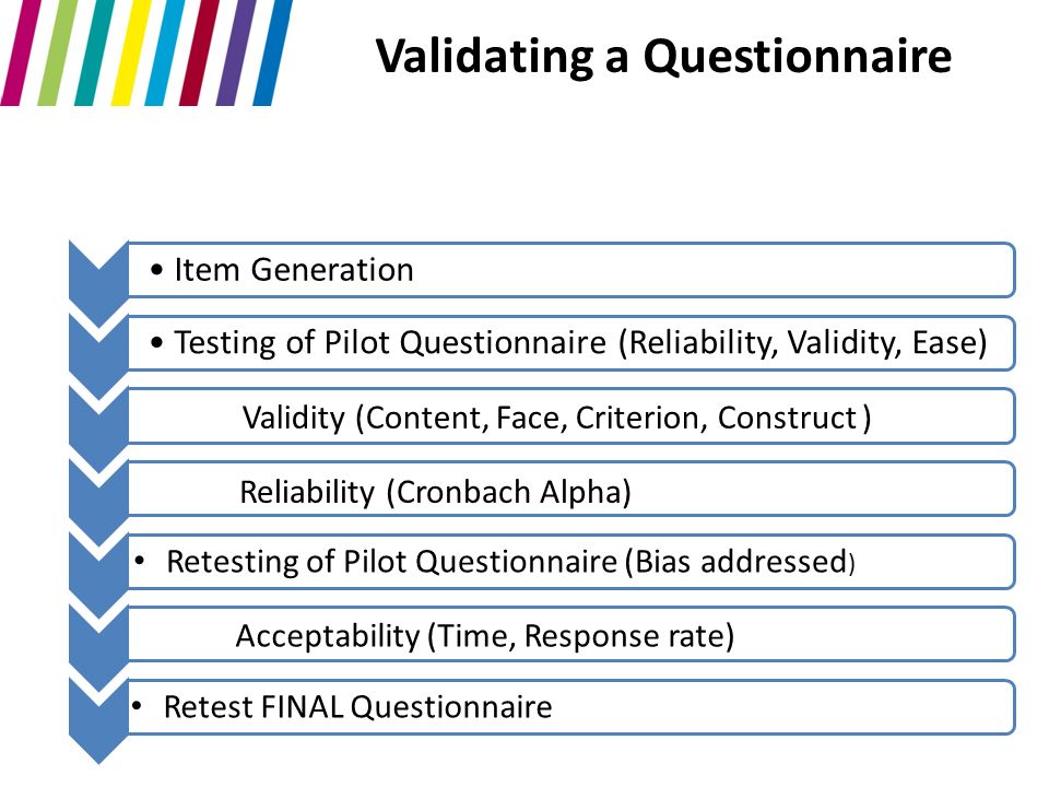 Validating a Questionnaire Item GenerationTesting of Pilot Questionnaire (Reliability, Validity, Ease) Validity (Content, Face, Criterion, Construct ) Reliability (Cronbach Alpha) Acceptability (Time, Response rate) Retest FINAL Questionnaire Retesting of Pilot Questionnaire (Bias addressed )