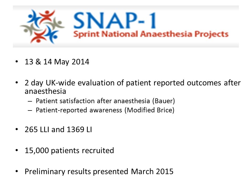 13 & 14 May day UK-wide evaluation of patient reported outcomes after anaesthesia – Patient satisfaction after anaesthesia (Bauer) – Patient-reported awareness (Modified Brice) 265 LLI and 1369 LI 15,000 patients recruited Preliminary results presented March 2015